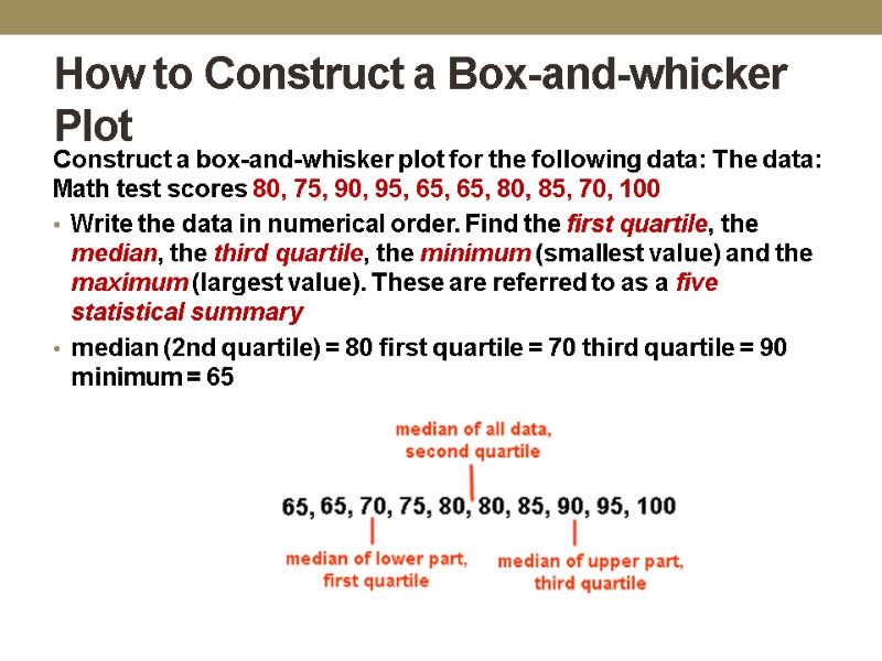 How to Construct a Box-and-whicker Plot Construct a box-and-whisker plot for the following data: